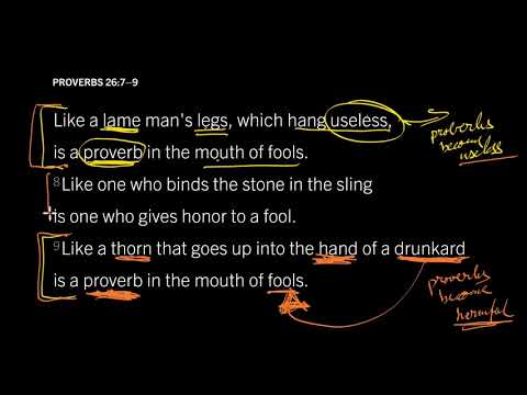 How to Understand Proverbs: Proverbs 26:7–9