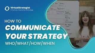 How to Communicate Your Strategy