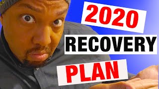 Small Business Disaster Recovery Plan 2020 | Backup and Recovery