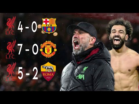 LIVERPOOL | ALL Time Greatest Wins • Mo Salah Under Jurgen Klopp