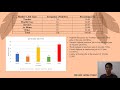 SQQS 1013 Elementary Statistics