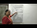 Class 2 Hindi 06 05 2020