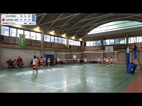 Casterno vs Aurora OSG - 22/05/2021