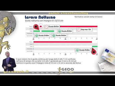 VIDEO 9   Lavoro notturno
