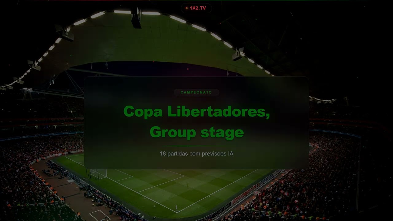 Football Predictions May 05, 2026 | Copa Libertadores, Group stage, Copa Sul-Americana, fase de g...