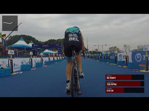 2017 Triathlon World Cup Tongyeong On-Board [Commentated]