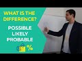 What is the difference between POSSIBLE, LIKELY and PROBABLE? | Confusing English Words
