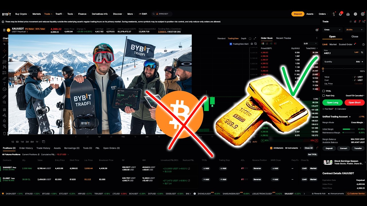 ПОКА КРИПТА СТОИТ - ФОНДА ДАЕТ ЗАРАБОТАТЬ! ОБЗОР XAU, XPT, OIL, SPX, TSLA и конечно же BTC