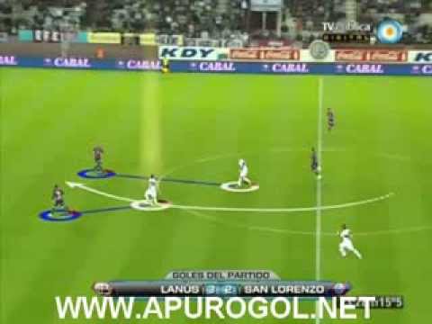 Lanus vs San Lorenzo (3-2) Torneo Inicial 2013 Fecha 13