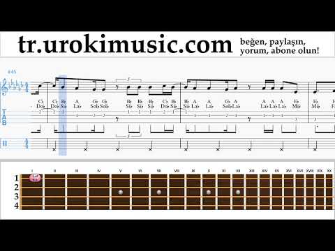 Ukulele dersleri Vaina Loca - Ozuna x Manuel Turizo Notalar Eğitim um-ih723