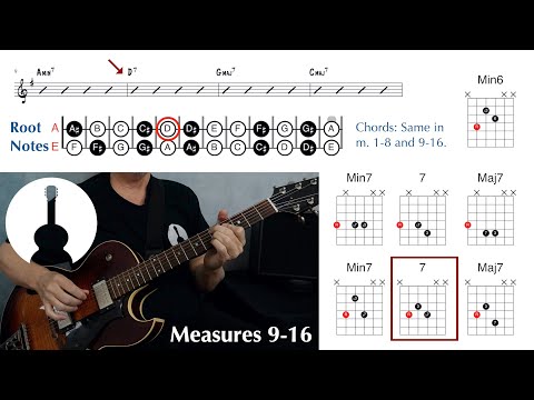 Autumn Leaves Shell Voicing Lesson • Intermediate Guitar