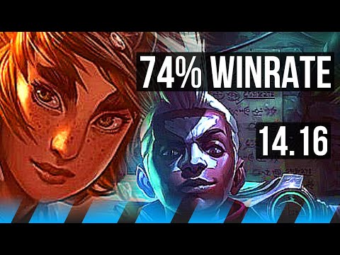 TALIYAH vs EKKO (MID) | 74% winrate, 8/1/3, Dominating | EUW Master | 14.16