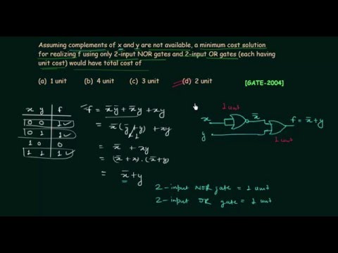 GATE Solved Problems 2004 | Boolean Algebra | Digital Electronics