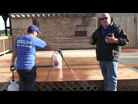 Restorer Product Demo
