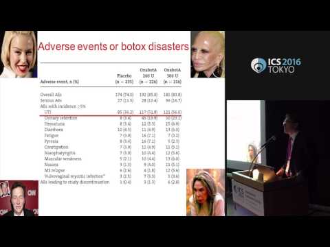 Julien Renard - On Label Botox: Revision of data and re-injection rate