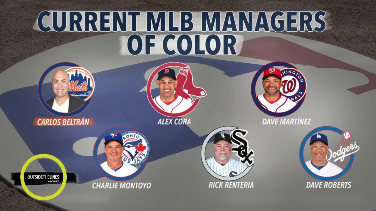 The MLB struggles to cultivate a diverse atmosphere in executive positions | Outside the Lines