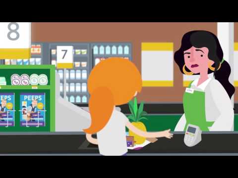 It's A Money Thing: Comparing Cards