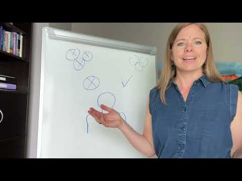 Edmonton Hypnosis Solutions video.