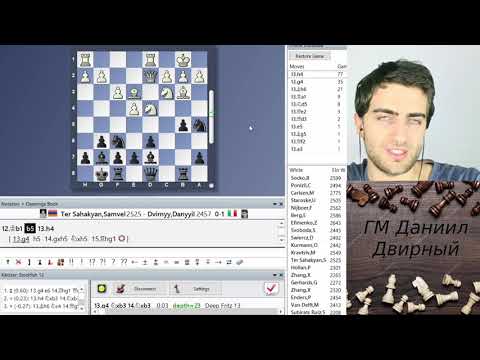 Ter Sahakyan - Dvirnyy, Chotowa 2010 Wch U20