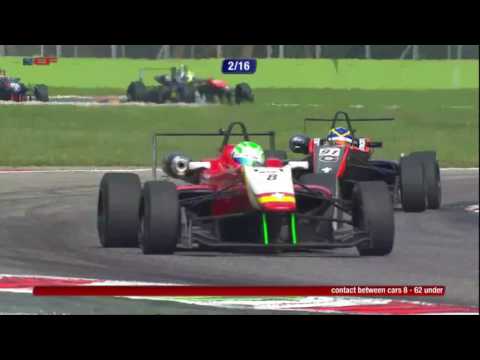 Euroformula Open Championship 2016. Race 2 Autodromo Nazionale Monza. Amazing Battle for Win