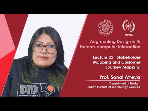 Augmenting Design with Human computer interaction By Prof Sonal Atreya IIT Roorkee