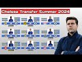 Chelsea Transfer Summer 2024 ~ Confirmed & Rumours With Toney & Kroos Season 2024/2025