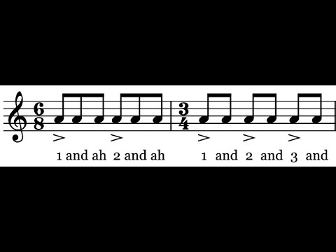 Introduction to Music Theory - Compound Meter Compound Meter