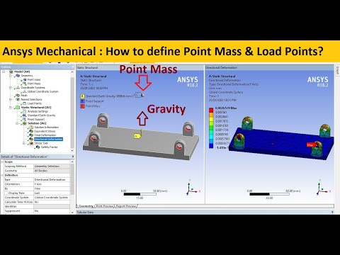Ansys Workbench Tutorial | How to do Point Mass Simulation