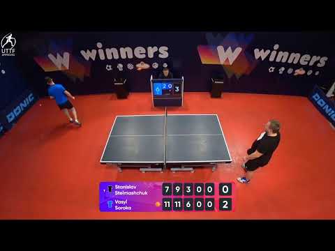 WINners League 27.01.2022 Stelmashchuk S. - Soroka V. 12:30