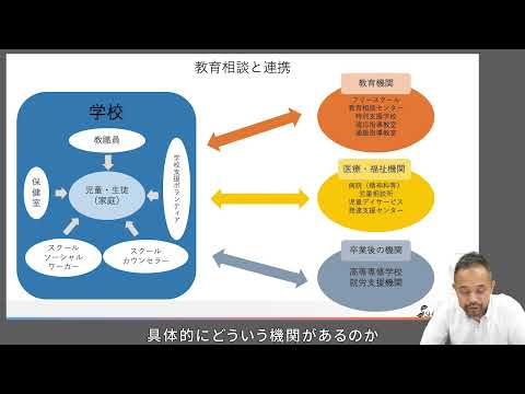 社会福祉学科 【淑徳大学】 教育学部 こども教育学科　オンライン授業（守谷　賢二先生_）