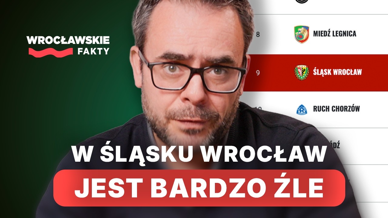 BRAK POMYSŁU NA GRĘ, BRAK POMYSŁU NA MARKETING