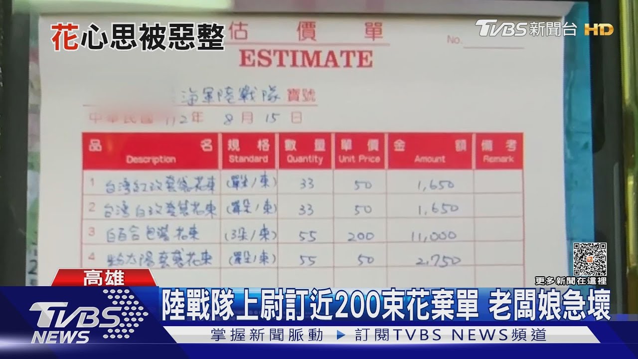 從南騙到北！假「張上尉」訂花、麵包　誆懇親會要用