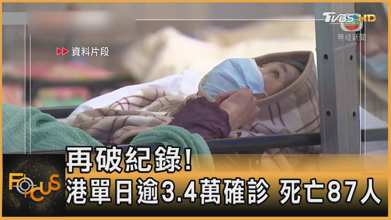 再破紀錄!港單日逾3.4萬確診 死亡87人
