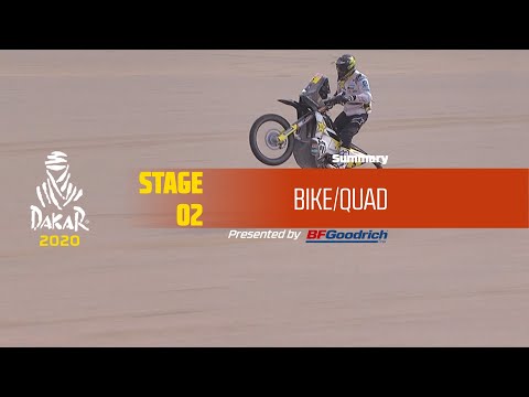【ダカールラリーハイライト動画】ステージ2 バイク部門のハイライト