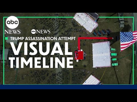 Progressvideo Tv Trump Shooting Timeline How The Assassination Progressvideo Tv Trump Shooting Timeline How The Assassination