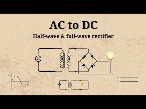 How to convert AC to DC | half-wave and full-wave rectifier circuit explained |