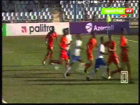 Azerbaijan 3-0 Bahrain