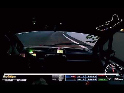 Crash Twin’Cup Pau Ville J.GOUVET