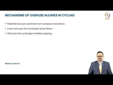 Common Mechanism of acute and overuse injuries