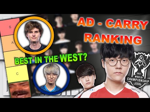 WORLDS BEST AD - CARRY I NEXT GENERATION TAKE OVER I ADC Ranking Top 20