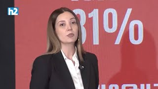 Կտրուկ բարձրացնել է պետք ուսուցիչների աշխատավարձը. Աննա Գրիգորյան: Լրաբեր - 17.04.2026
