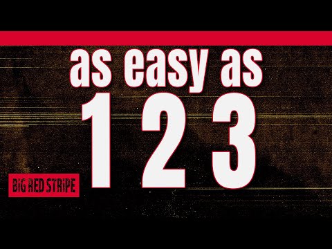 Simplifying the 3 Act Structure for Screenplays