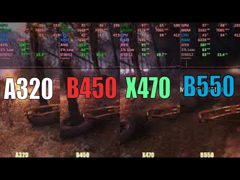 A320 vs B450 vs X470 vs B550 motherboard |  Ryzen 3600