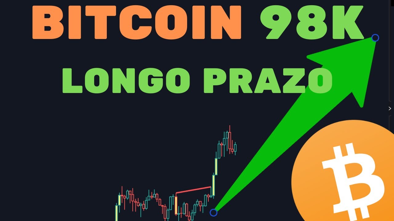 BITCOIN: ACHAMOS UM TOPO IMPORTANTE? + LONGO PRAZO e CURTO PRAZO + ETH  - Análise Técnica/Sentimento