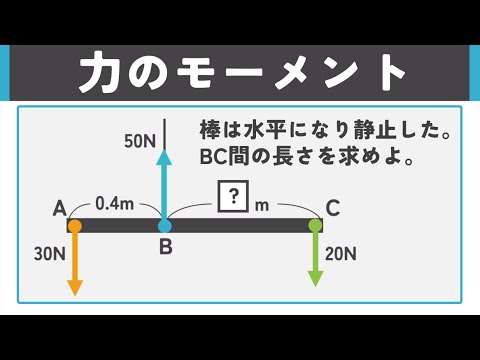 モーメント (数学)について詳しく解説