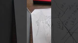 4.2 Consideration for Canal Alignment