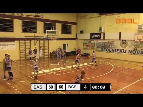 East Ball 2005 vs BC Star 2005 BBBL boys U15