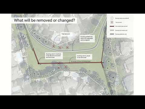2. Idlewood Greenway Pre-construction - Facility Overview and Site Plan