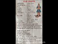ராகு பகவான்