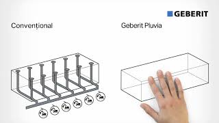 Instalatie pluviala Geberit Pluvia